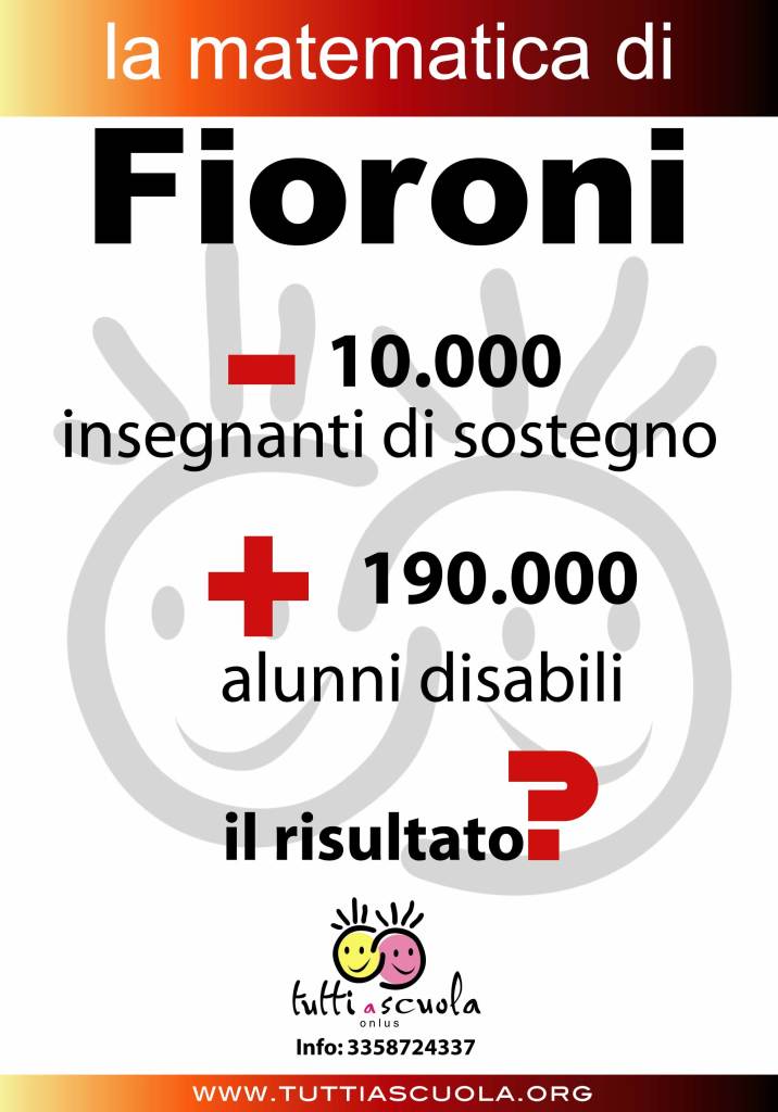 risultato