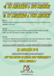 spesemilitari1